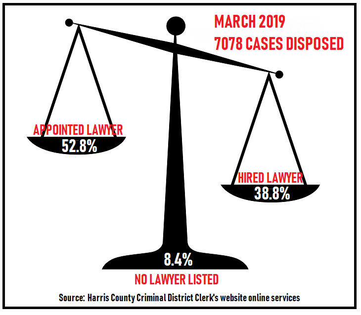 scales of justice March > Show Me The Justice